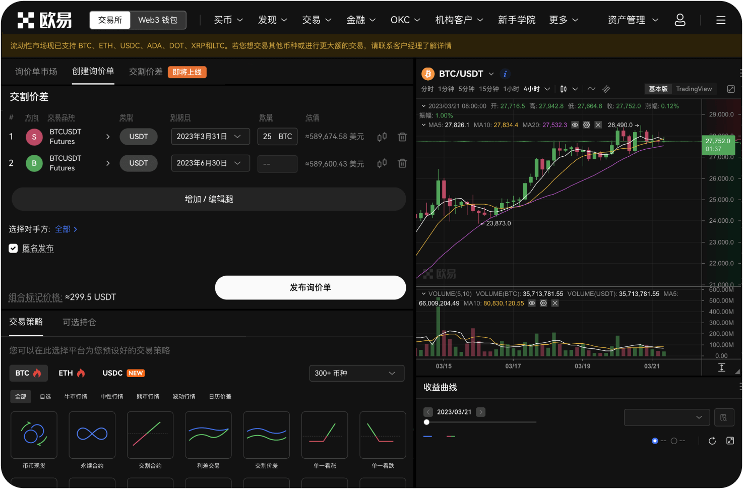 即将发布的美国就业数据会影响比特币吗